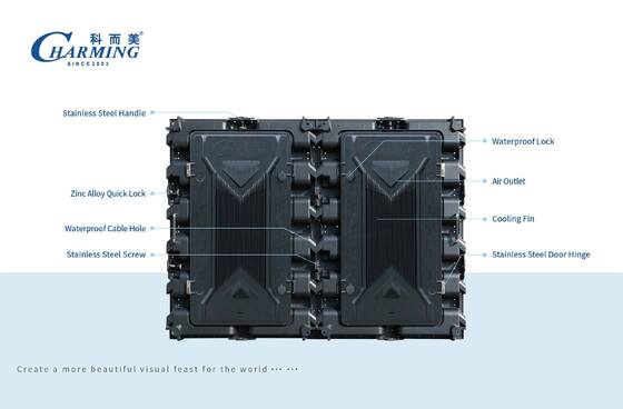 Наружный светодиодный дисплей | Надежные решения для аренды и стационарной установки